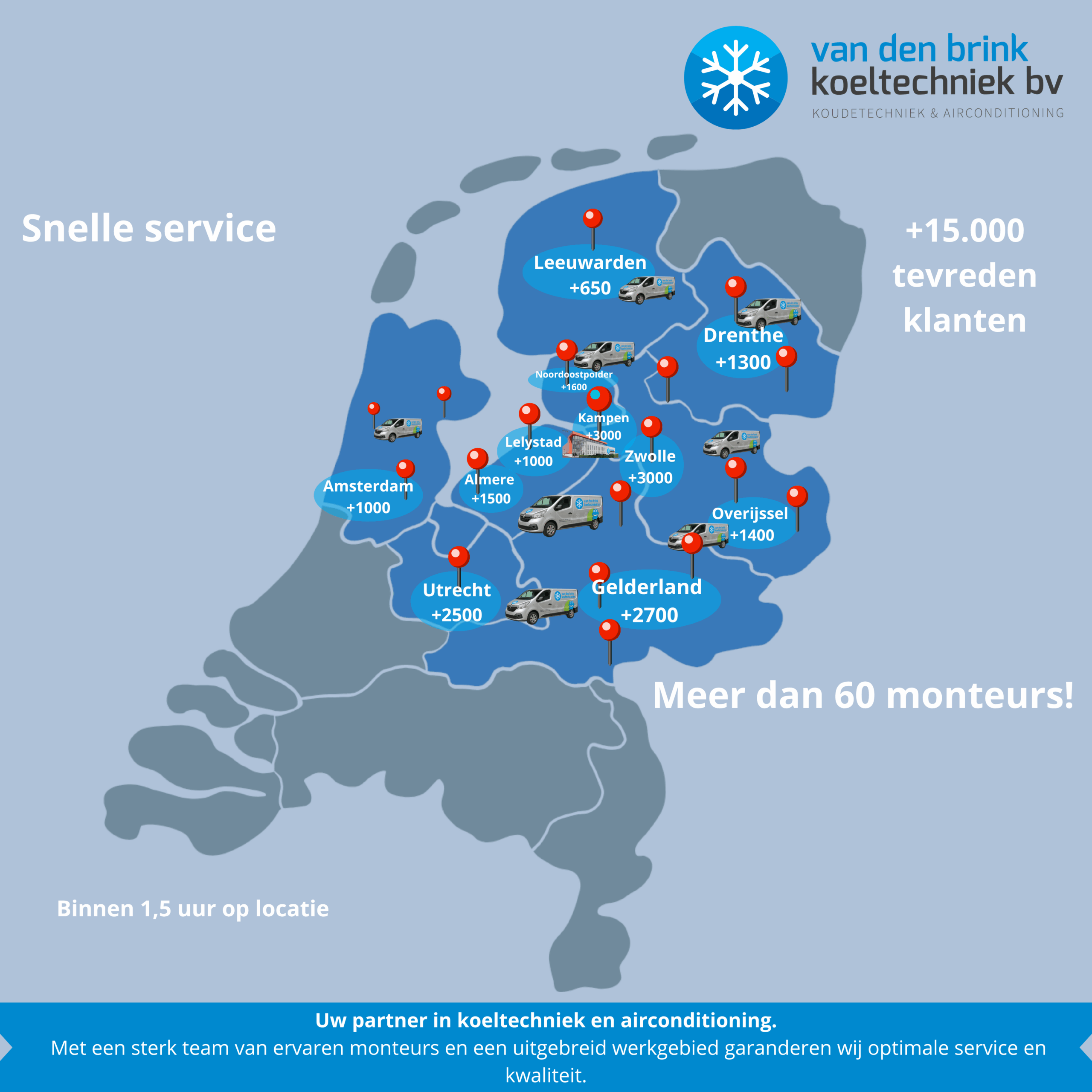 Verwarmen met airco - werkgebied